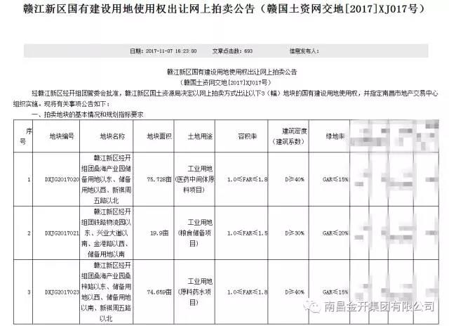 梅开二度&mdash;&mdash;金力公司成功连摘两宗土地
