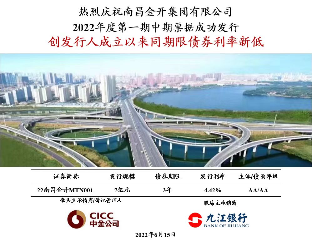 喜报！南昌金开乐鱼网站官方站登录入口-乐鱼online（中国）
成功发行7亿元中期票据！