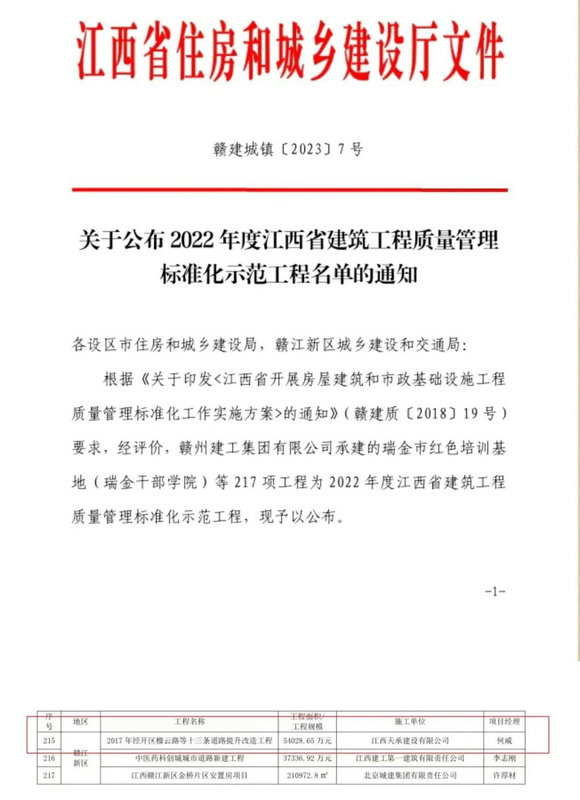 喜报！乐鱼网站官方站登录入口-乐鱼online（中国）
荣获2022年度省建筑工程质量管理标准化示范过程
