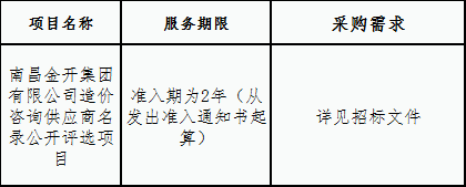 金开乐鱼网站官方站登录入口-乐鱼online（中国）
造价咨询供应商名录公开评选项目招标公告