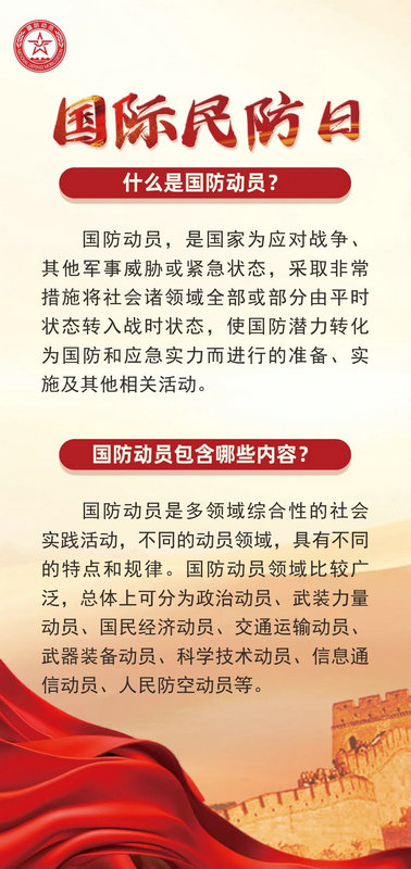 3&middot;1国际民防日