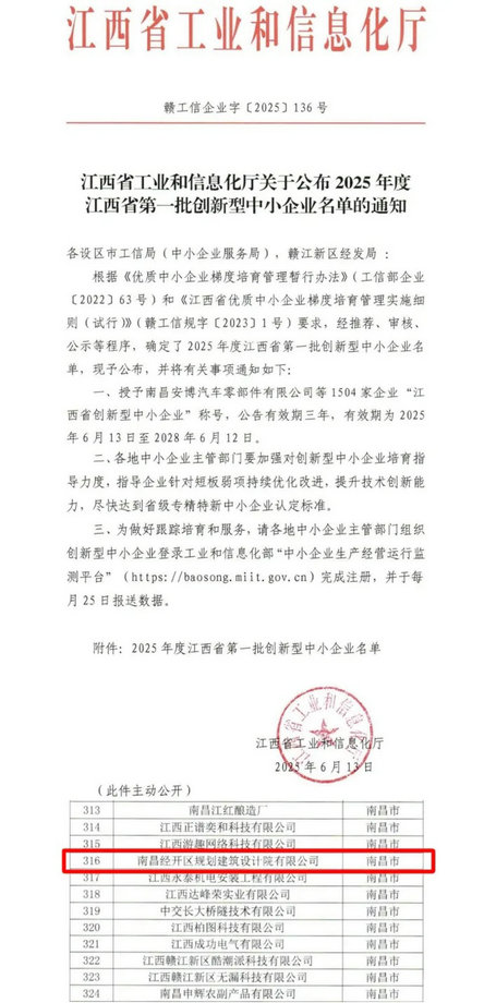 喜报！设计院公司荣获&ldquo;创新型中小企业&rdquo;称号