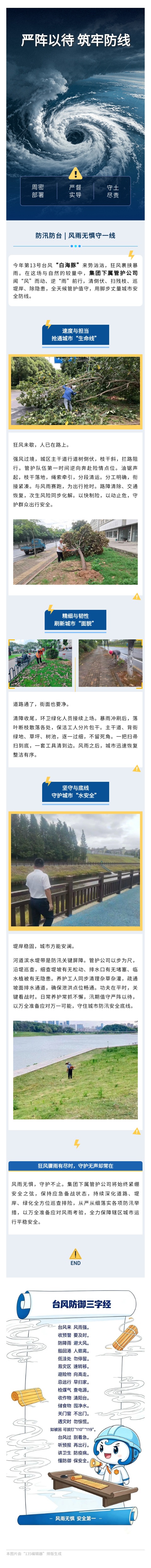 闻 &ldquo;风&rdquo; 而动  逆 &ldquo;雨&rdquo; 前行 | 乐鱼网站官方站登录入口-乐鱼online（中国）
筑牢防汛防台风安全屏障